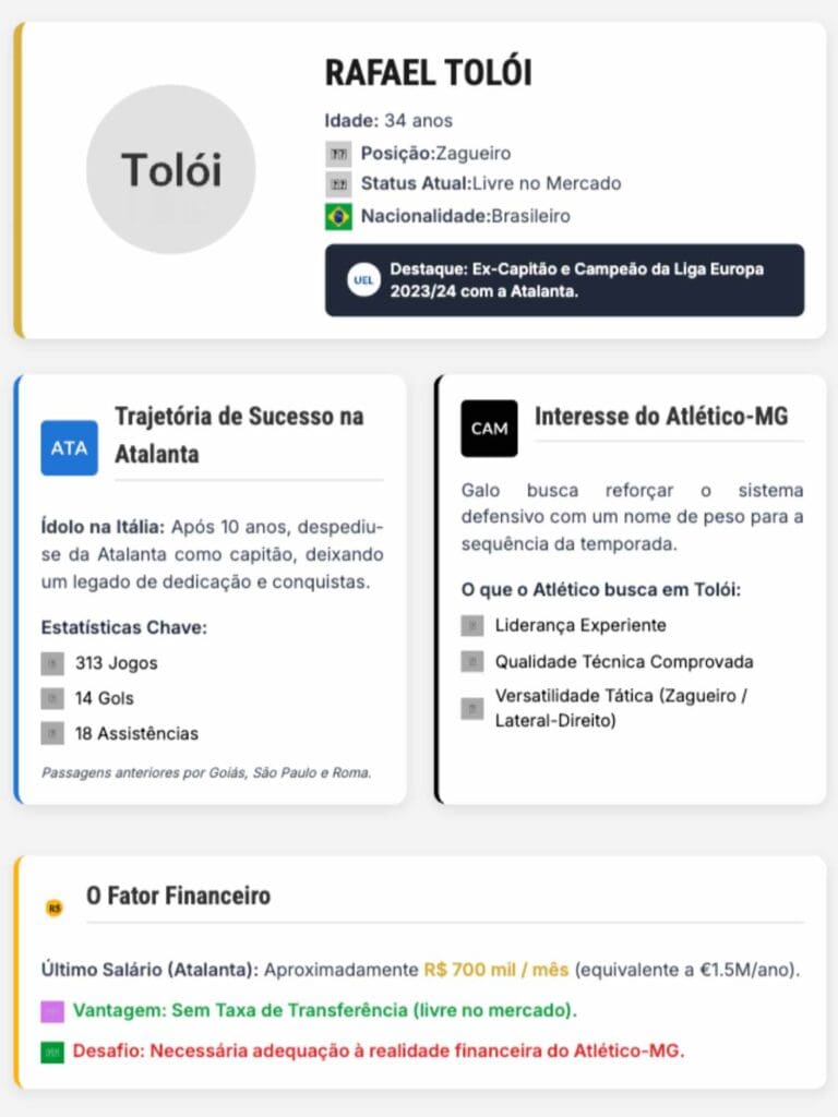 Infográfico informativo sobre negociação do Atlético