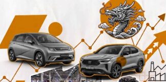 Fiat e BYD
