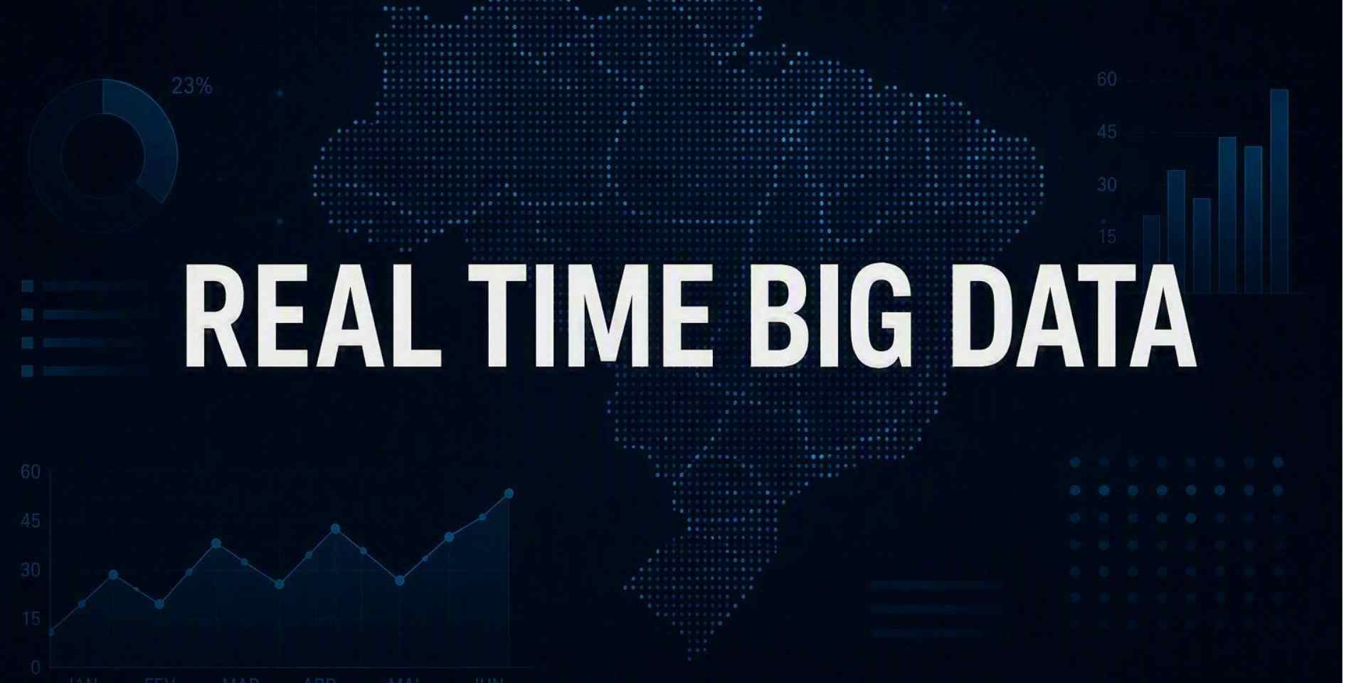 instituto de pesquisas real time big data